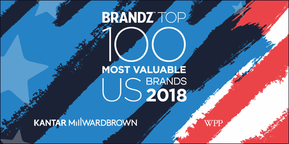 Luxury Brands turn in a stellar performance in 2018 BrandZ Top 100